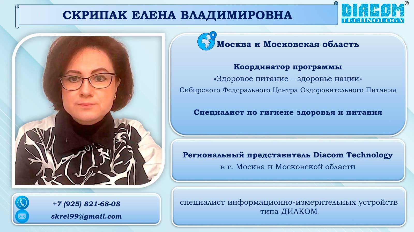 Контакты