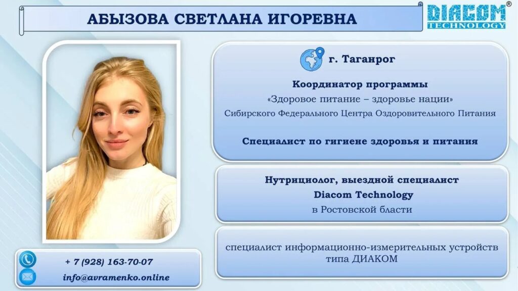 Контакты