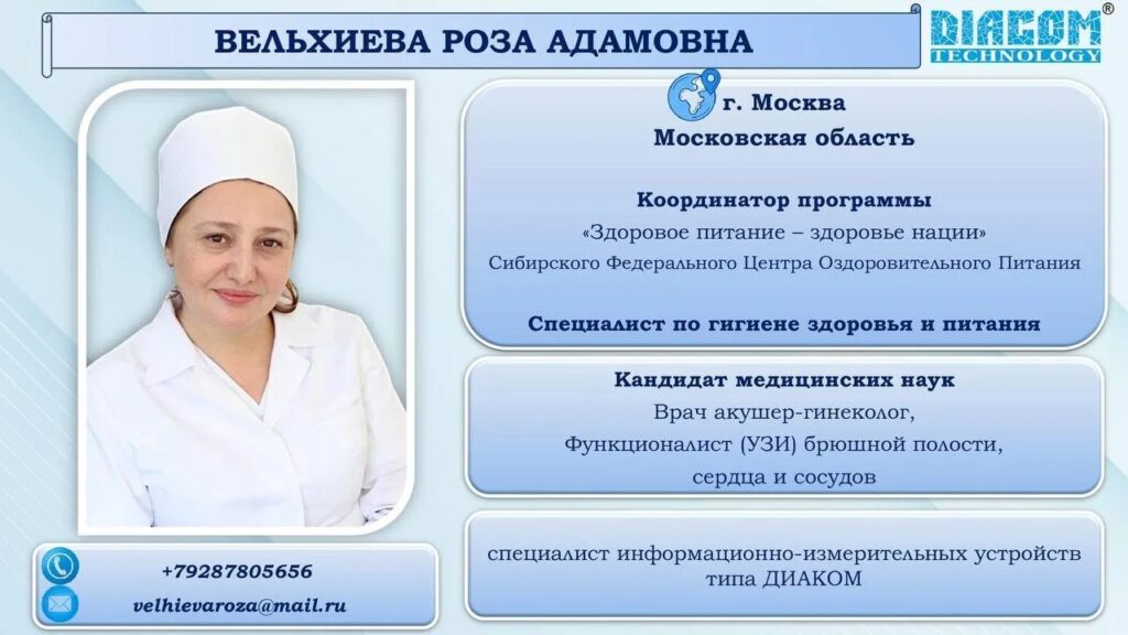 Контакты