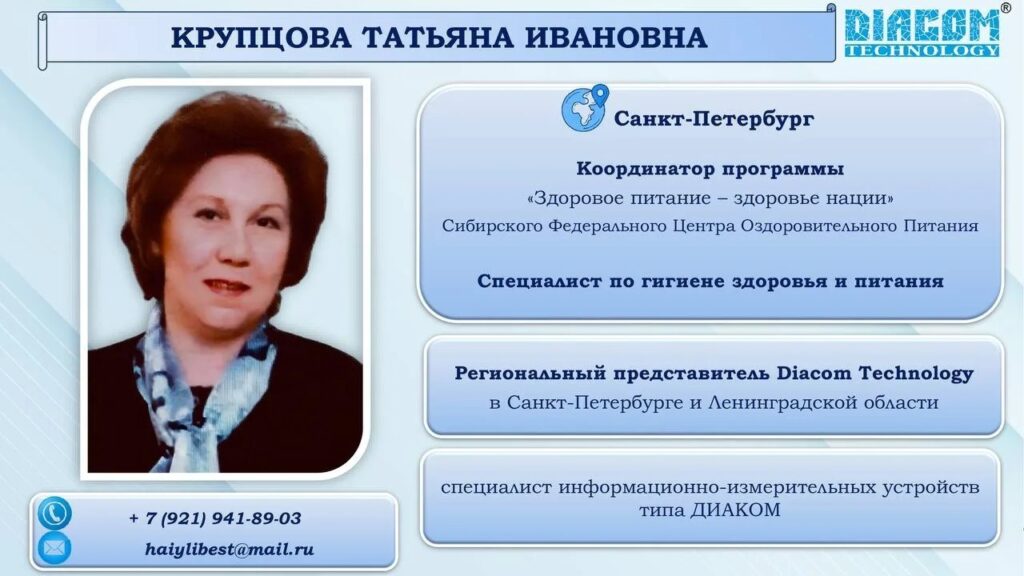 Контакты