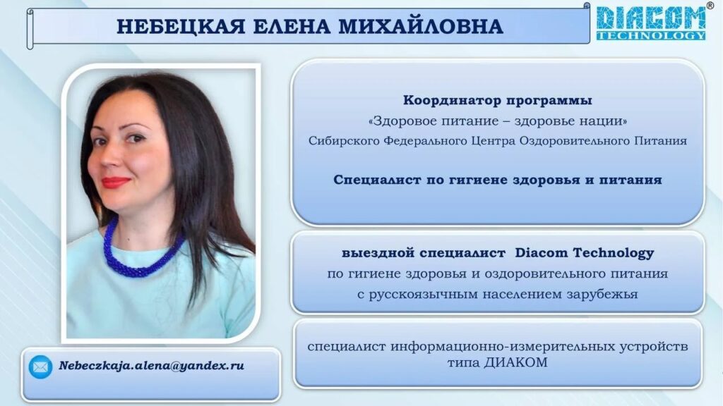Контакты