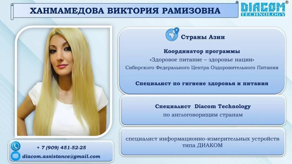 Контакты
