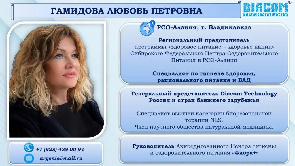 Контакты