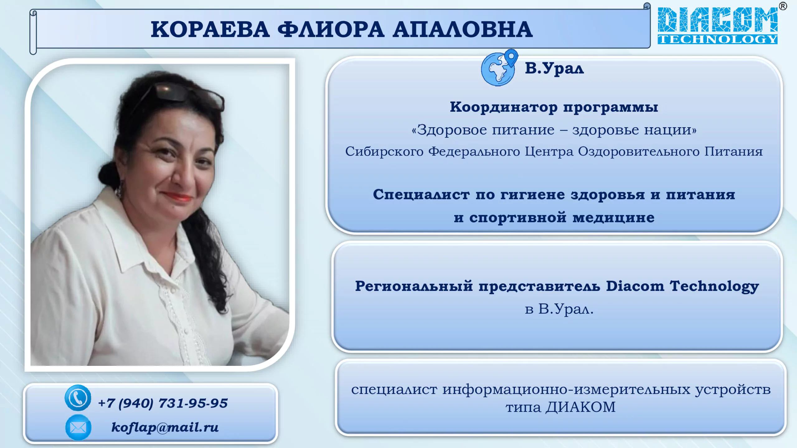 Контакты