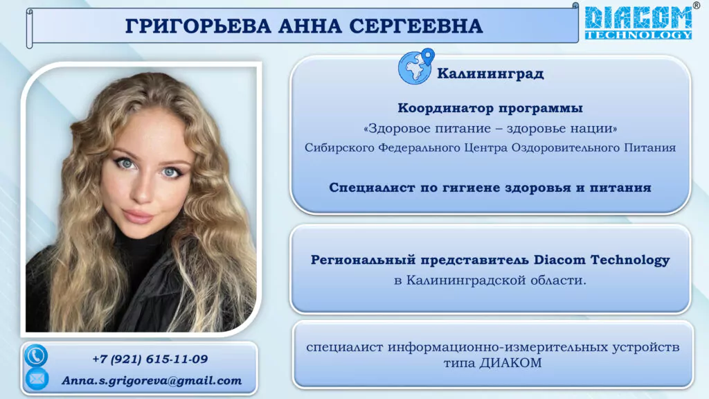 Контакты