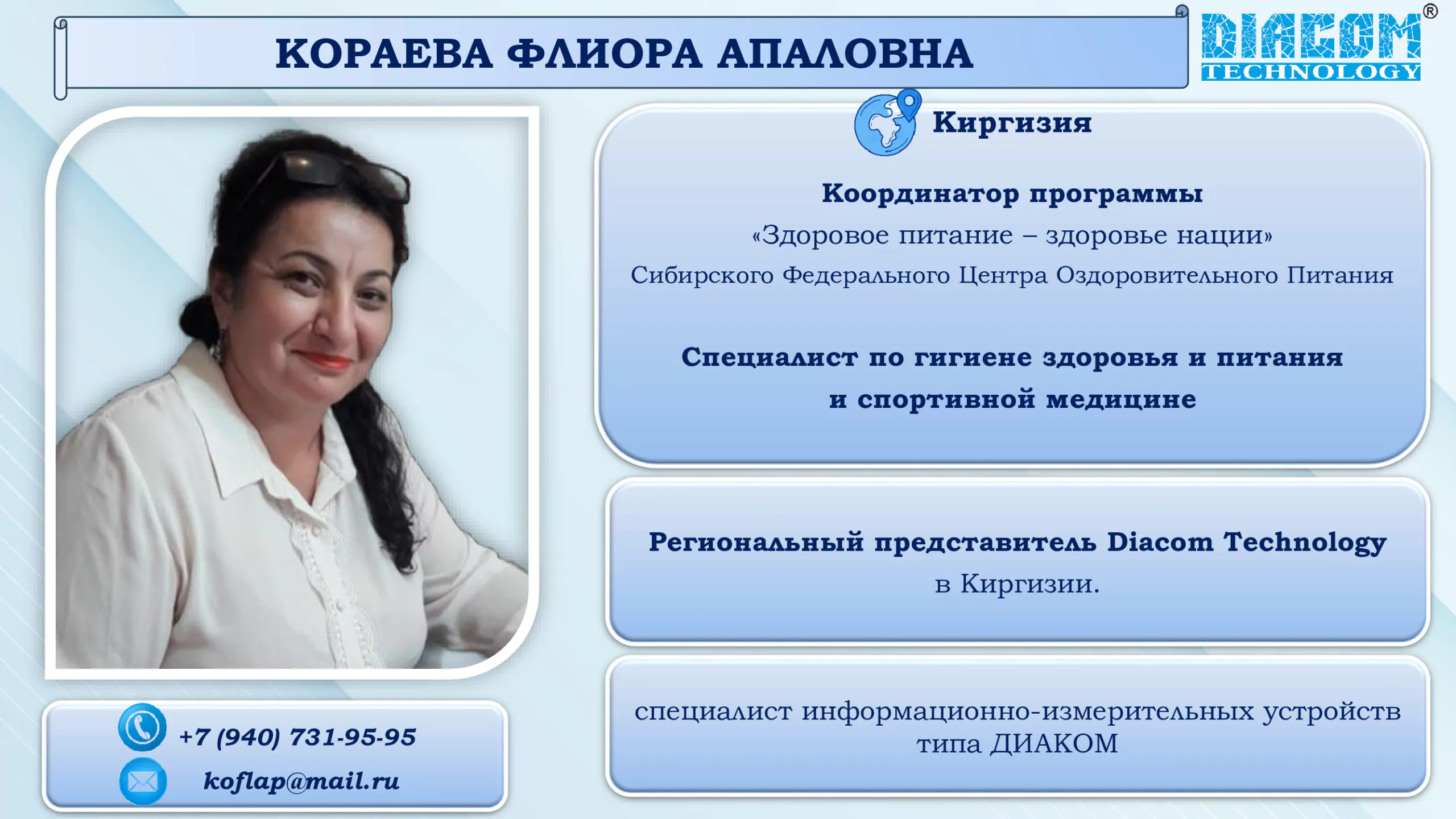 Контакты