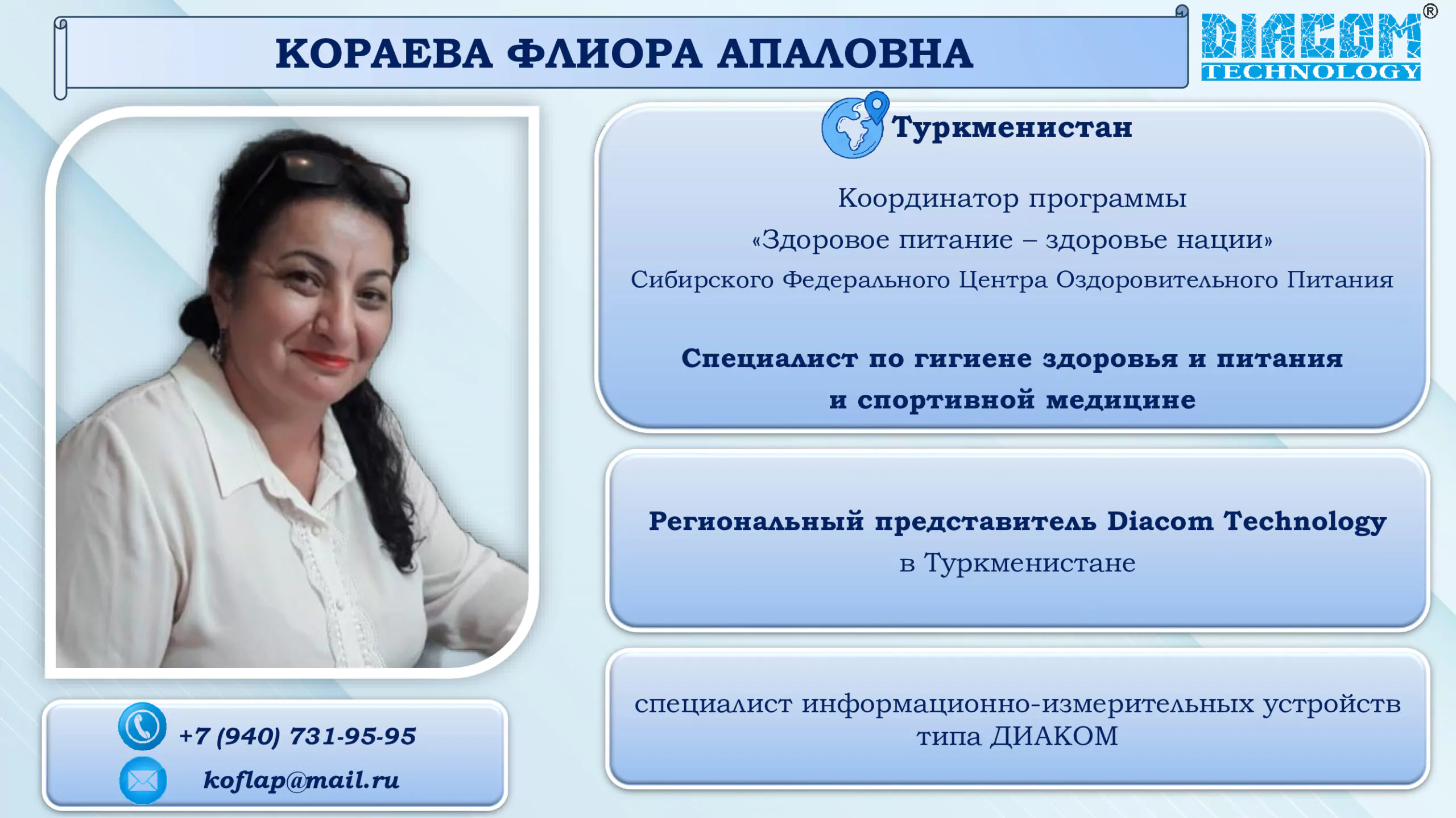 Контакты