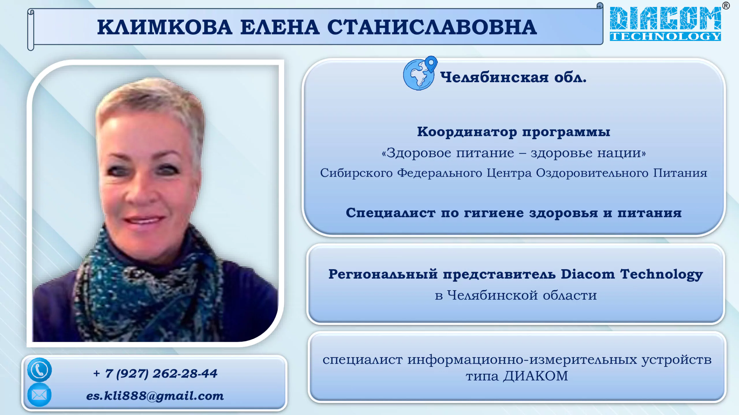 Контакты
