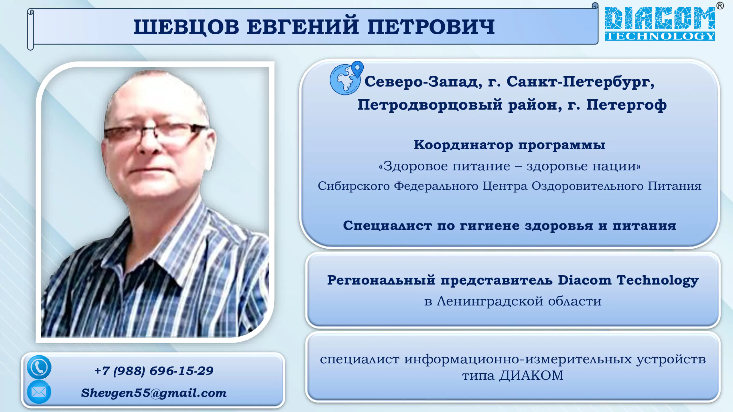 Контакты