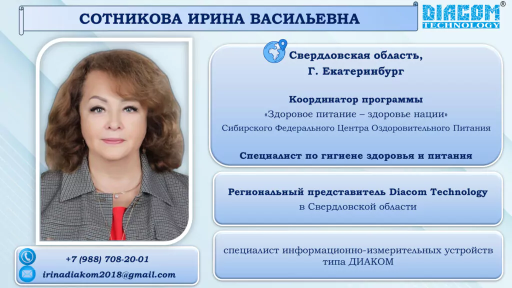 Контакты