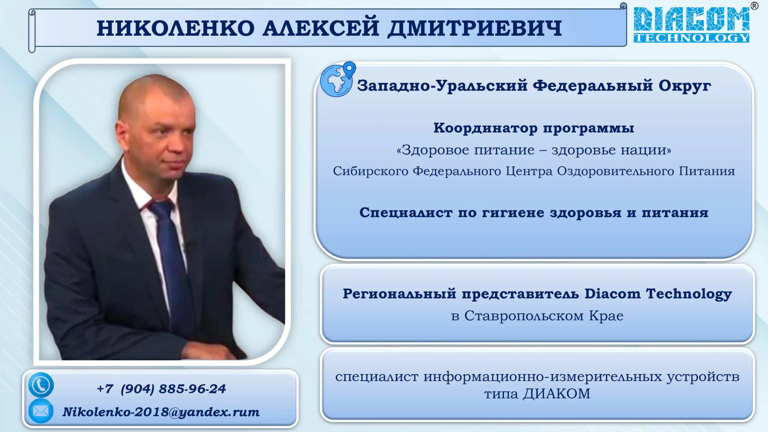 Контакты