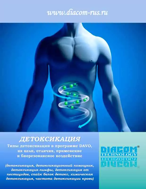 Статьи