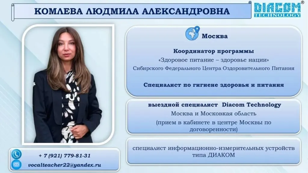 Контакты