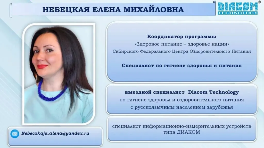 Контакты